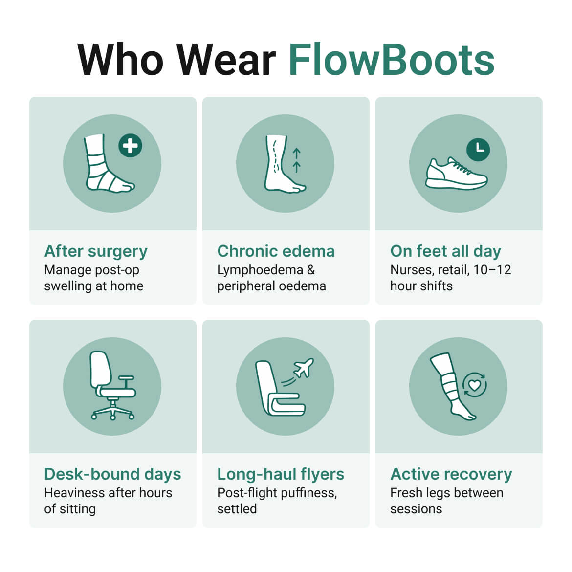 Vibit FlowBoots - Wireless Heating + Compression Boots