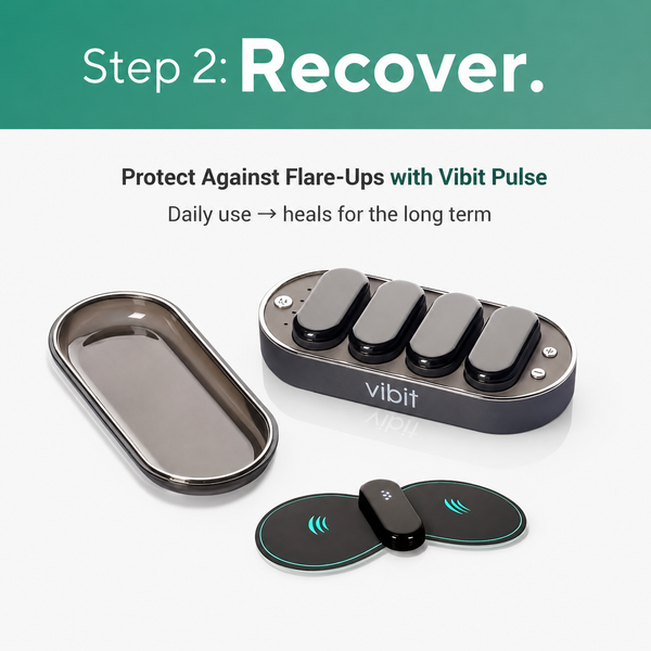 Vibit Full Body Relief Bundle