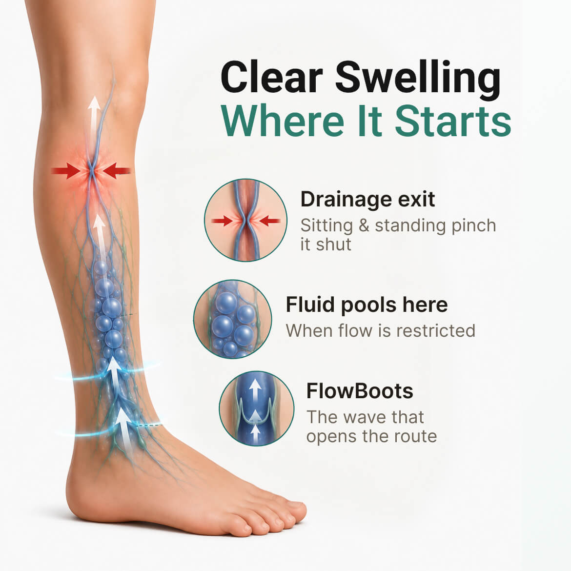 Vibit FlowBoots - Wireless Heating + Compression Boots