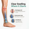 Vibit FlowBoots - Wireless Heating + Compression Boots