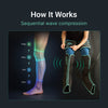 Vibit FlowBoots - Wireless Heating + Compression Boots
