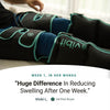 Vibit FlowBoots - Wireless Heating + Compression Boots