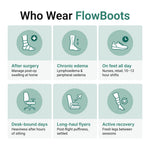 Vibit FlowBoots - Wireless Heating + Compression Boots