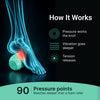 Vibit Full Body Relief Bundle